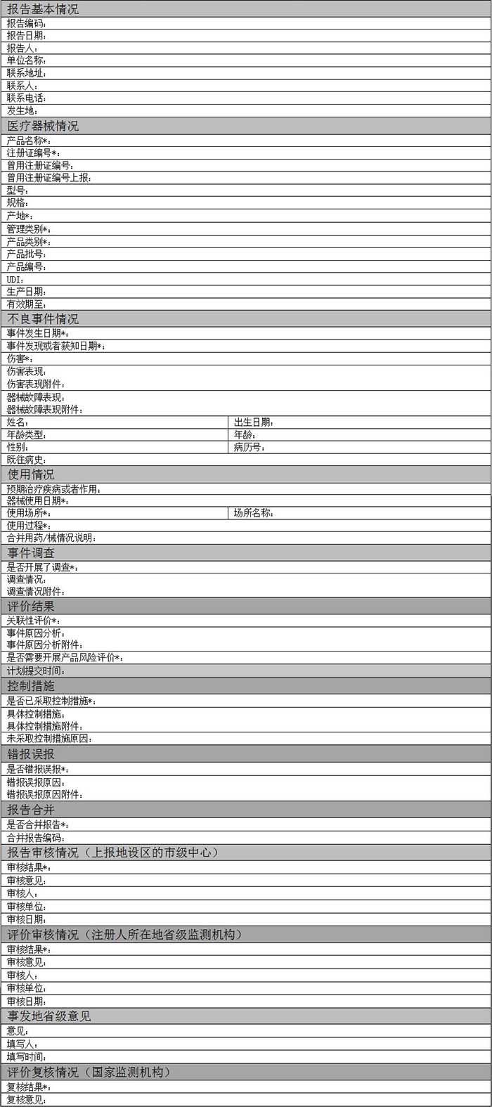 注册人医疗器械不良事件报告表