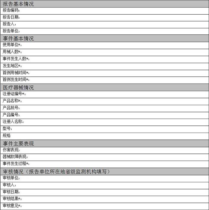 群体医疗器械不良事件报告表