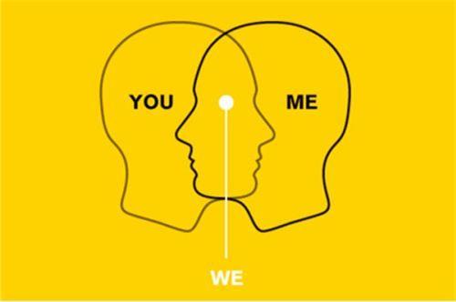 CRC与研究者的沟通 CRC与研究者的沟通