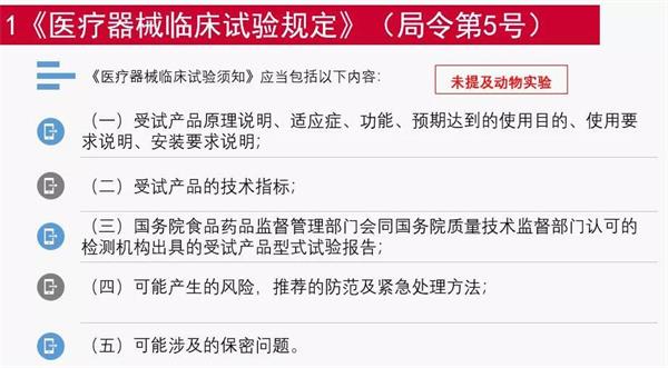 医疗器械临床试验规定