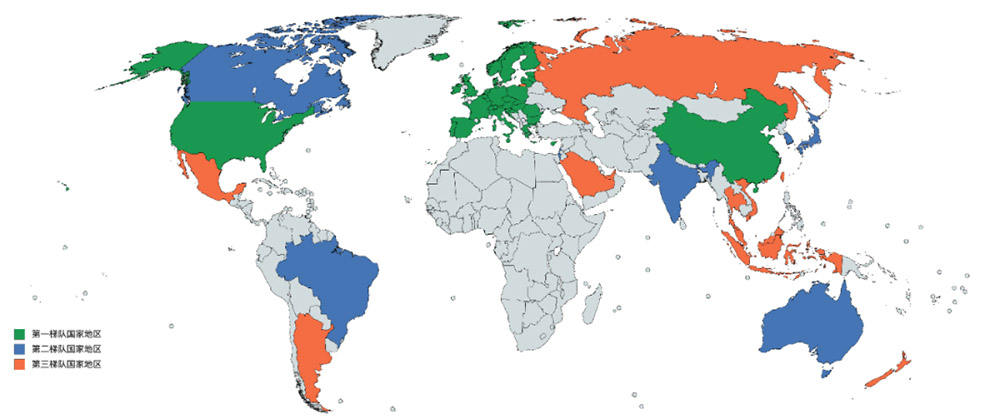 医疗器械产品全球化顺序 医疗器械产品全球化顺序