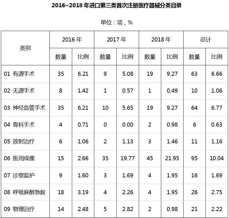 深公司早报｜优必选已向中国证监会提交H股全流通的备案申请；银之杰两连板协议不会导致公司控制权发生变更