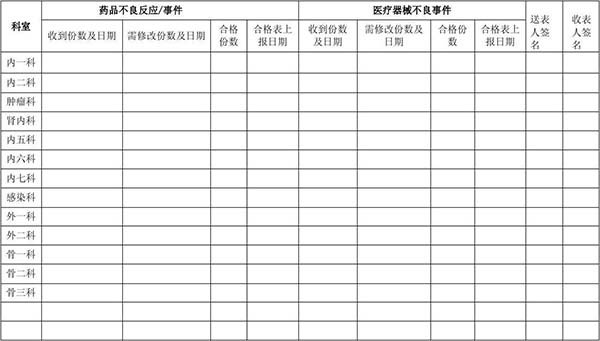 药品/医疗器械不良事件登记表