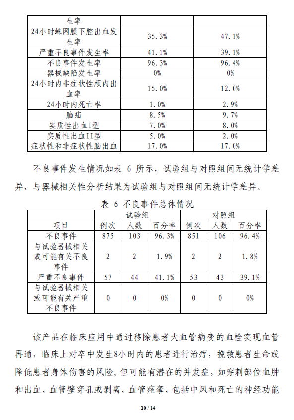 取栓支架注册技术审评报告10