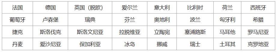 医疗器械CE认证.jpg 医疗器械CE认证.jpg