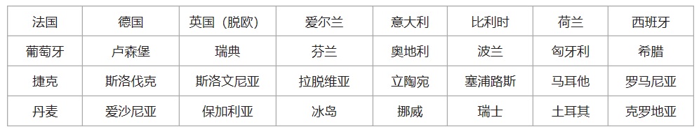 医疗器械CE认证.jpg 医疗器械CE认证.jpg