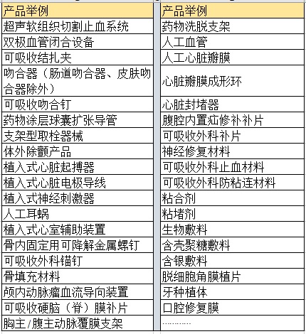 动物实验.jpg 动物实验.jpg