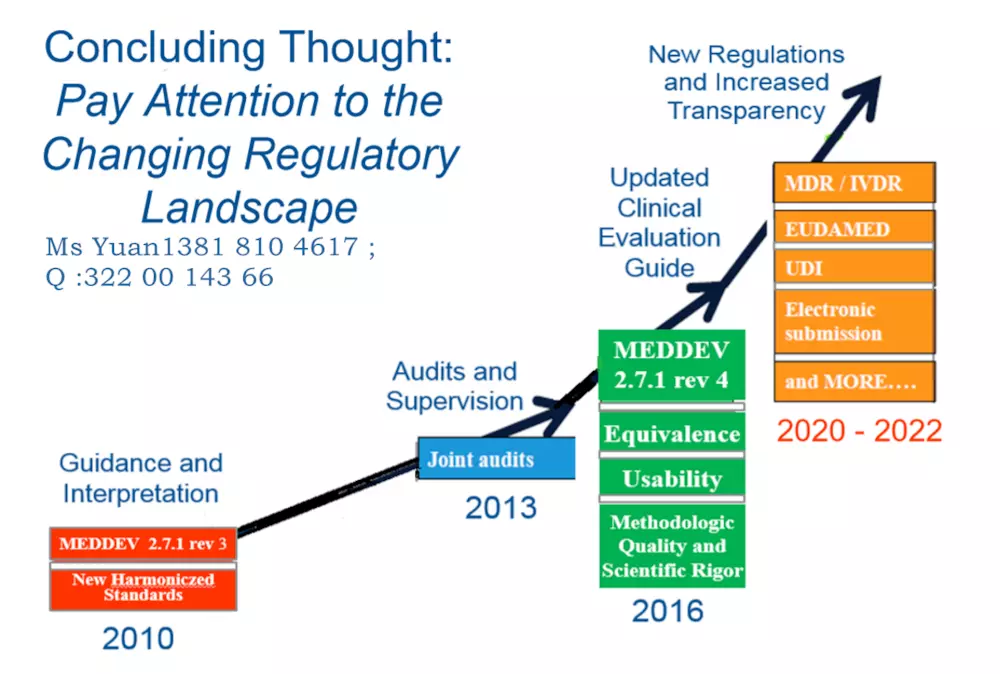 医疗器械CE认证.jpg 医疗器械CE认证.jpg