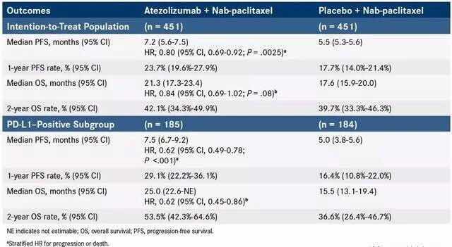 临床试验.jpg 临床试验.jpg
