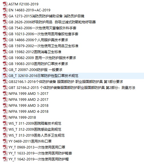 口罩、防护服等应急物资医疗器械注册相关标准