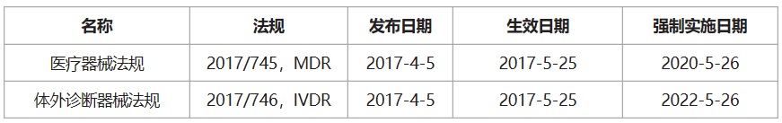 医疗器械CE认证.jpg 医疗器械CE认证.jpg