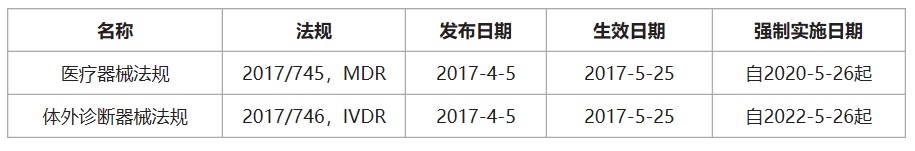 医疗器械CE认证.jpg 医疗器械CE认证.jpg