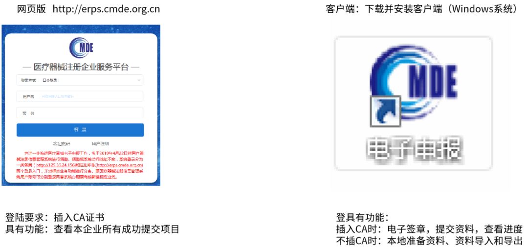 医疗器械注册.jpg 医疗器械注册.jpg