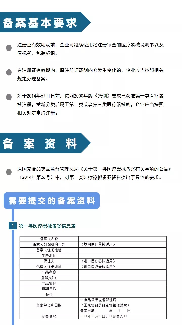 一类医疗器械备案.jpg 一类医疗器械备案.jpg