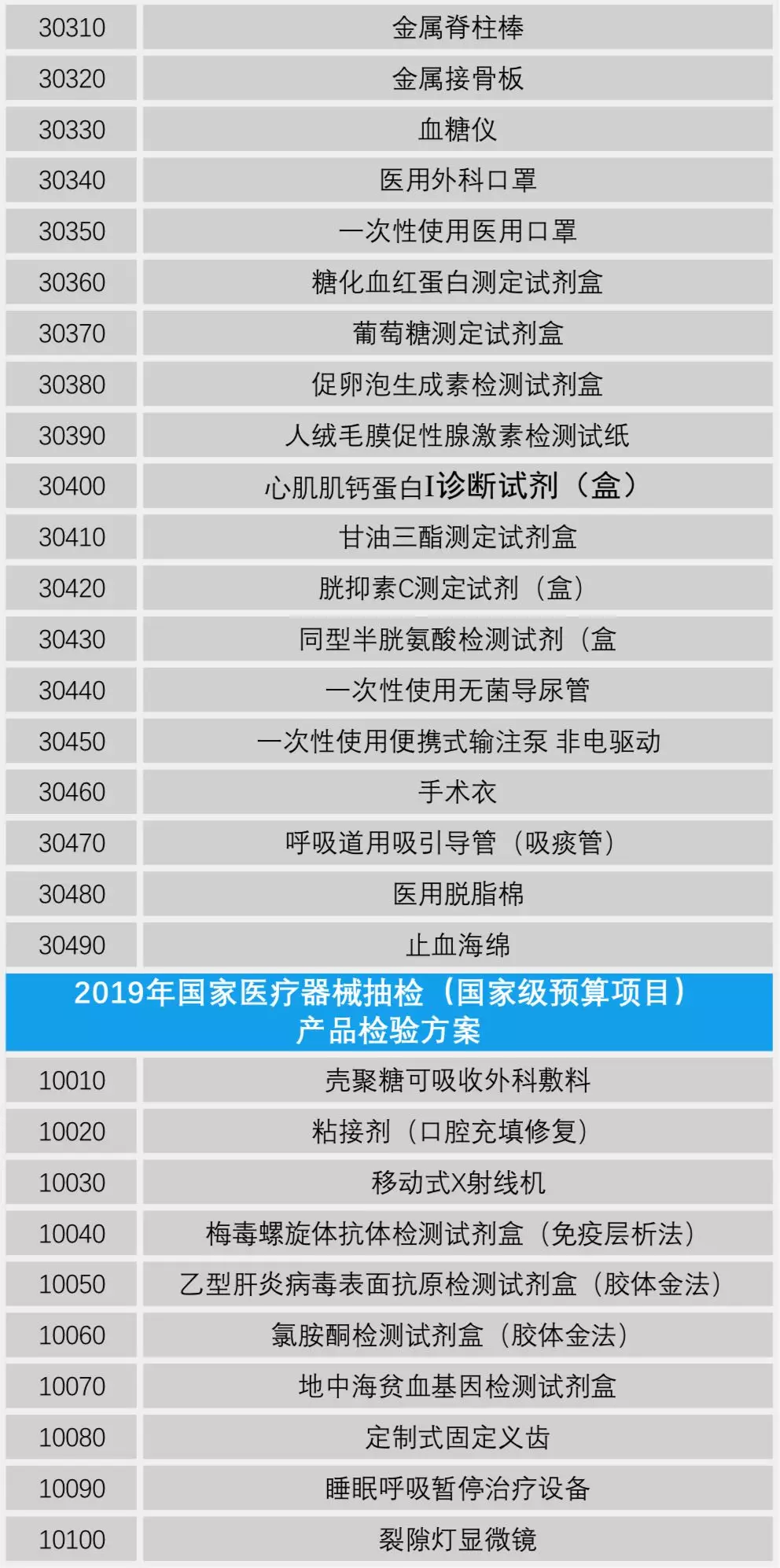 医疗器械注册.png 医疗器械注册.png