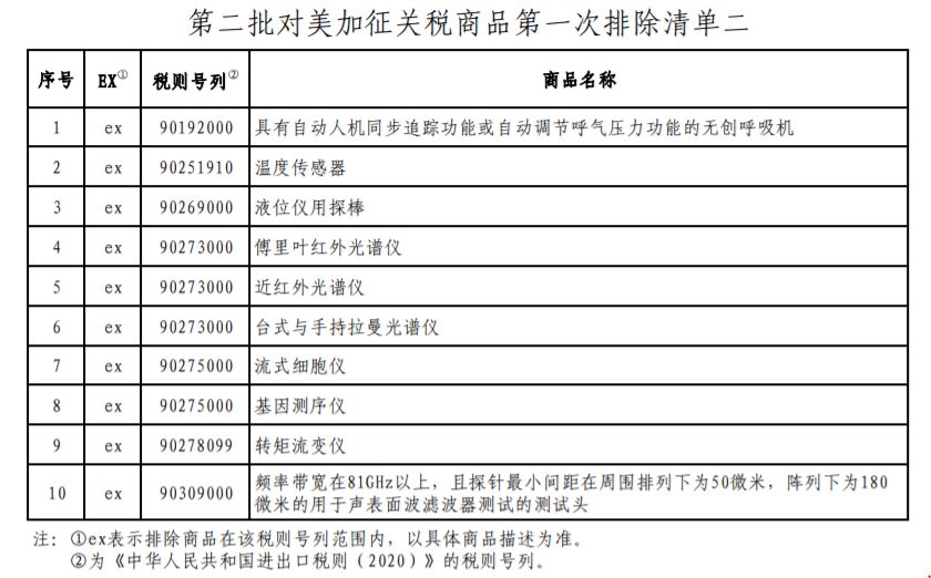 医疗器械CE认证.jpg 医疗器械CE认证.jpg