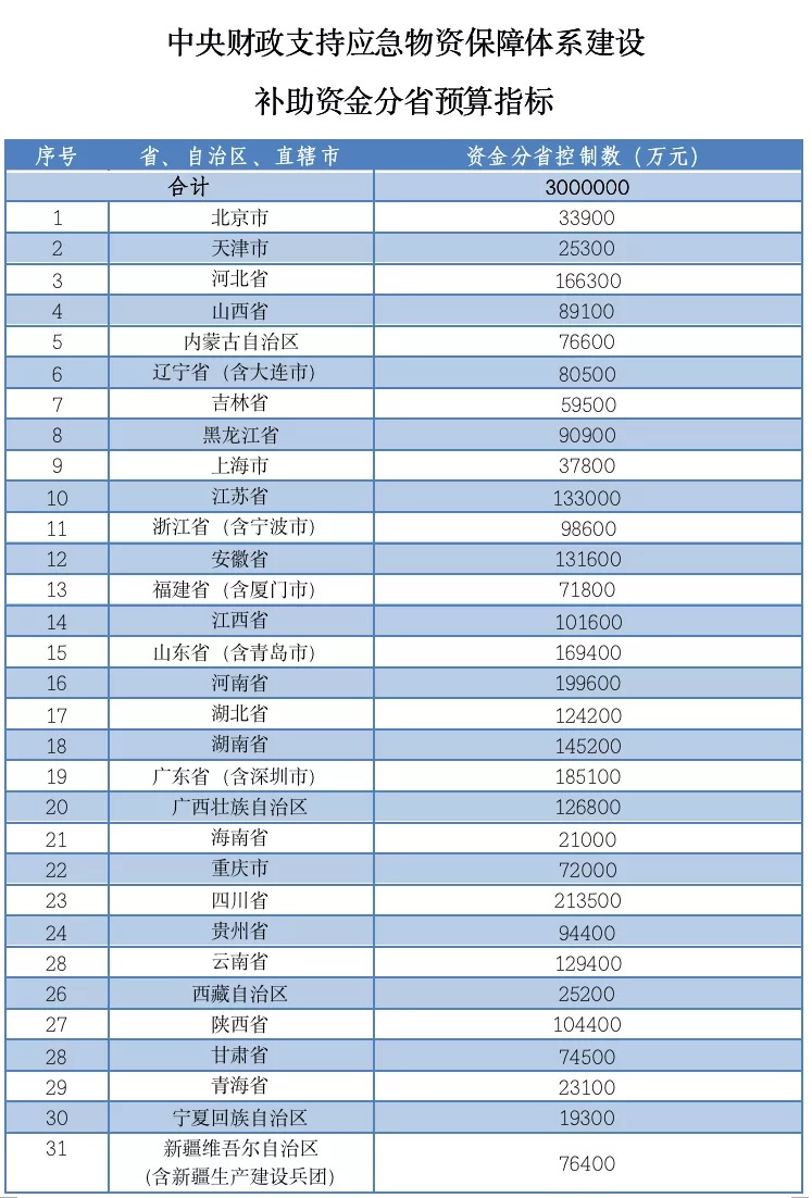医疗器械经营许可证.jpg 医疗器械经营许可证.jpg