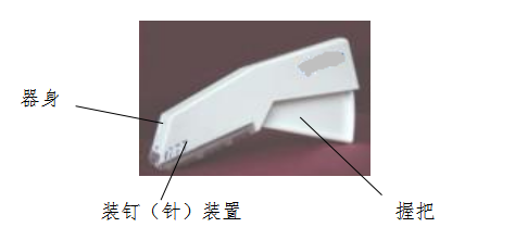 缝合器示意图(握式)