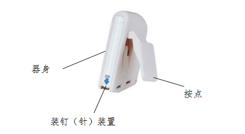 缝合器示意图(指按式)