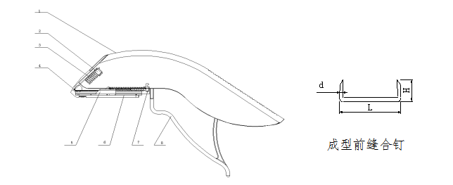缝合器示意图