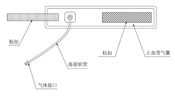 气压止血带的工程示意图