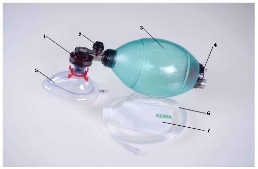 人工复苏器示意图