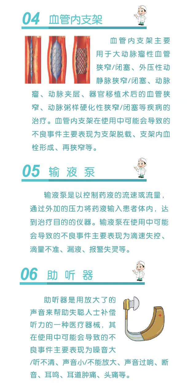 血管内支架、输液泵、助听器不良事件表现
