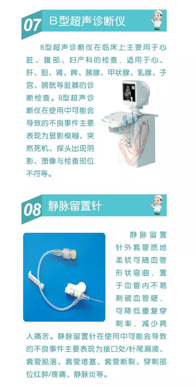 B型超声诊断仪、静脉留置针不良事件表现