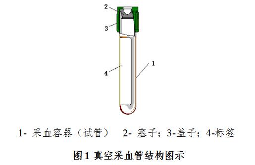 真空采血管结构图示