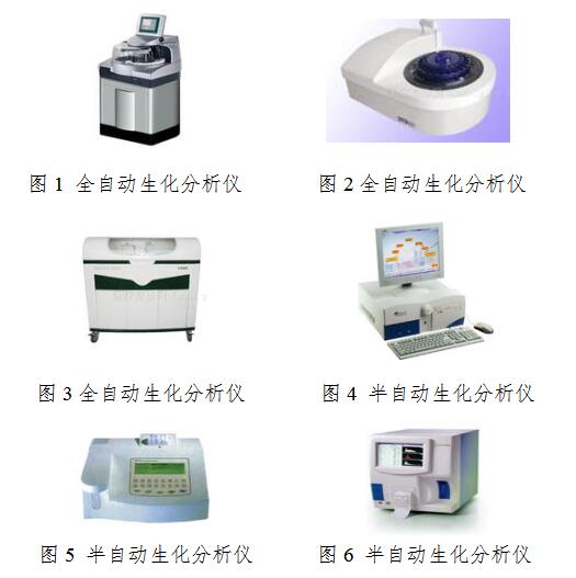 全自动和半自动生化分析仪