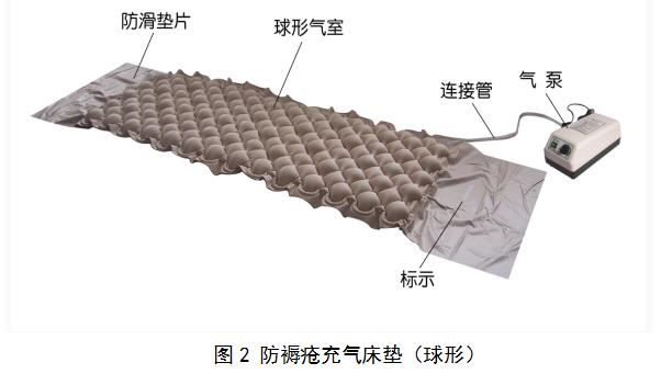 防褥疮充气床垫(球形)