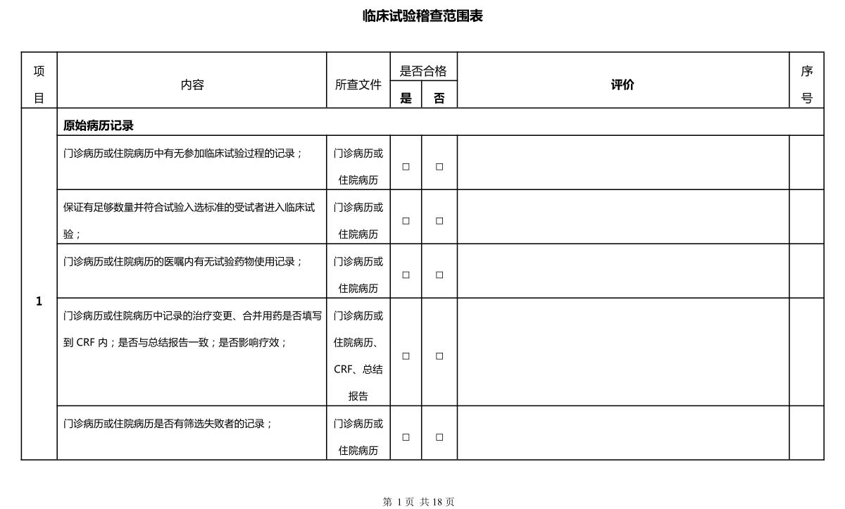 <a href=/service/338.html target=_blank class=infotextkey>临床试验稽查</a>范围表