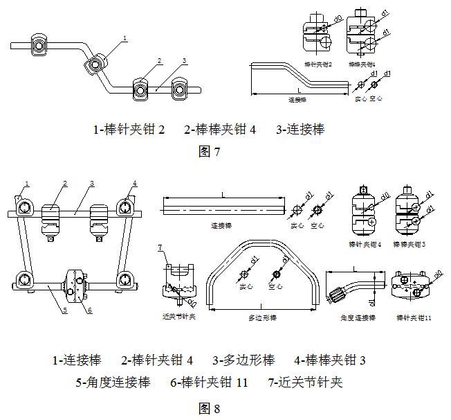 组合式外固定支架的典型结构示意图