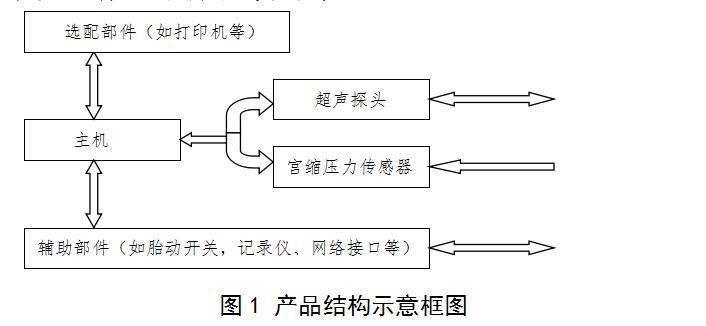 产品结构示意图
