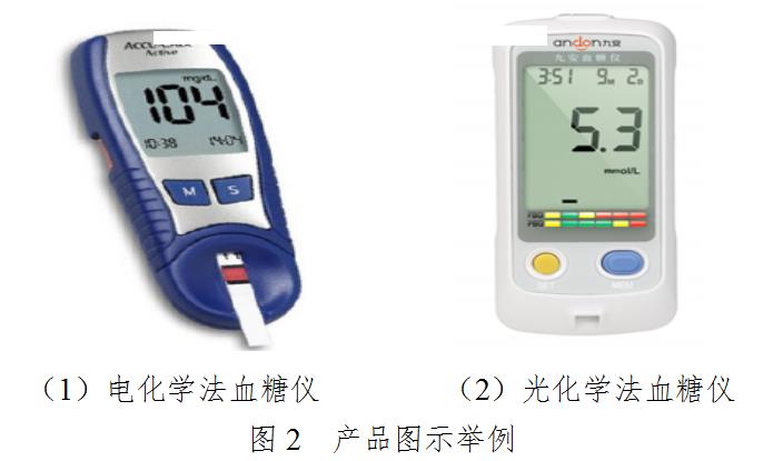 血糖仪举例