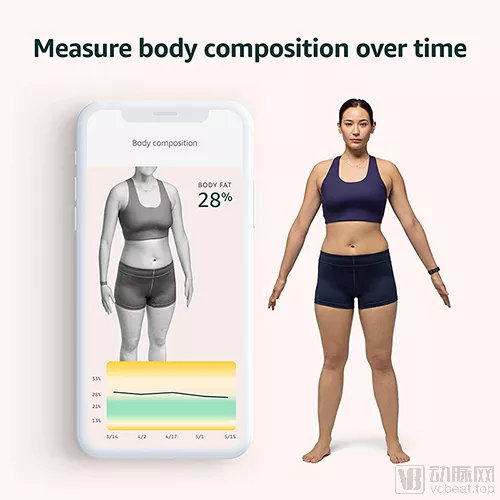 亚马逊Halo手环具备体脂测量功能