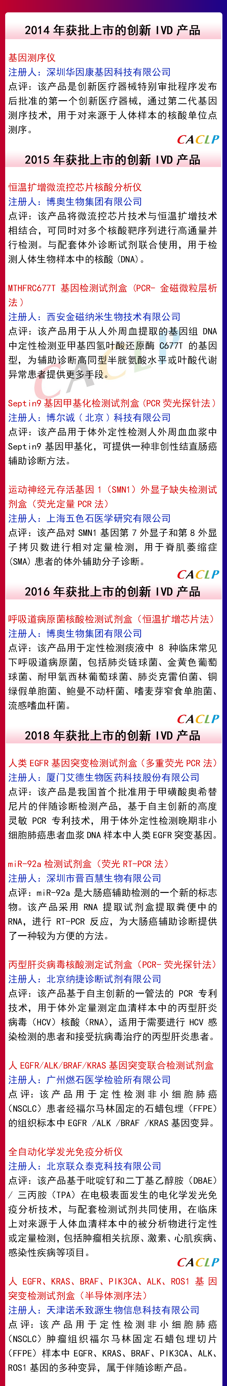 20个获批上市的创新体外诊断IVD产品大盘点(2014年-2020年)