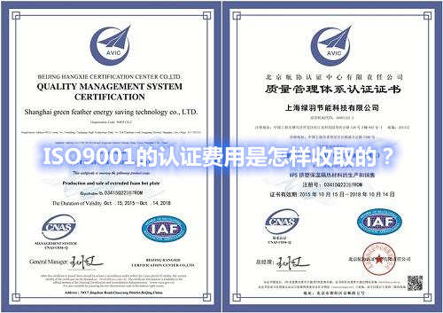 ISO9001认证费用是怎样收取的?