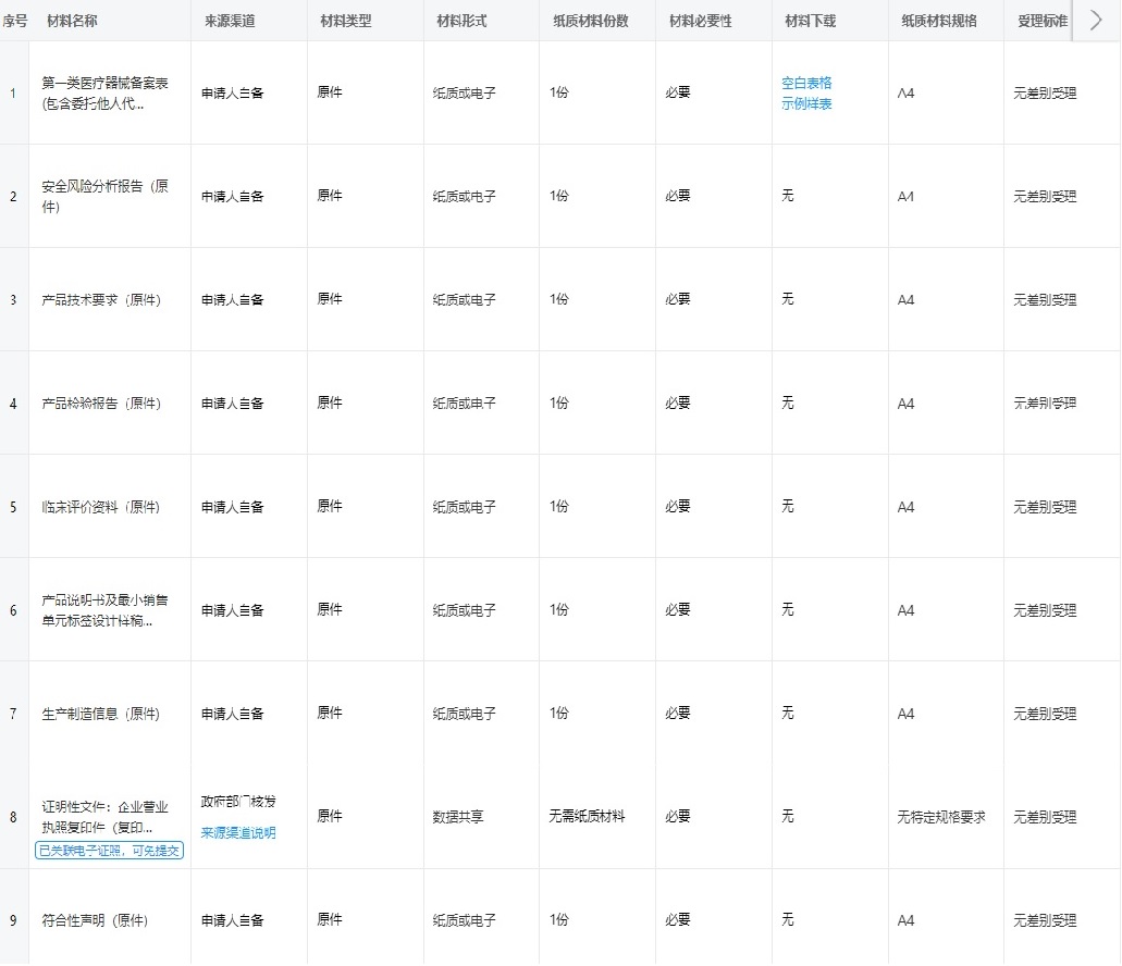 第一类医疗器械产品备案.jpg 第一类医疗器械产品备案.jpg