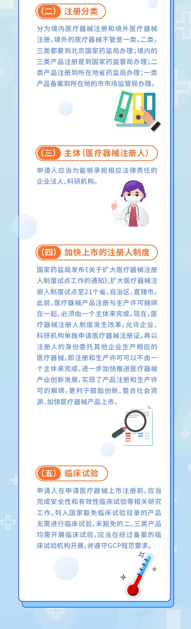 医疗器械注册.jpg