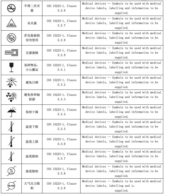 医疗器械说明书.jpg 医疗器械说明书.jpg