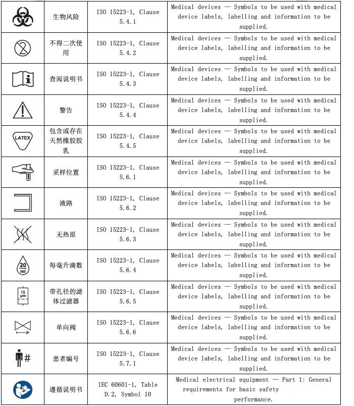 医疗器械说明书.jpg 医疗器械说明书.jpg