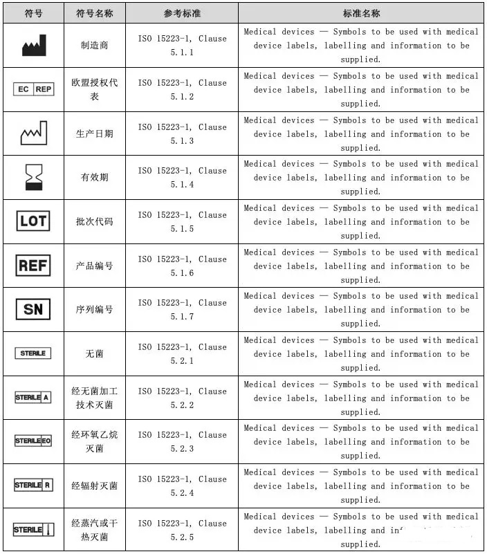 医疗器械说明书.jpg 医疗器械说明书.jpg