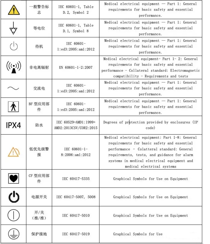 医疗器械说明书.jpg 医疗器械说明书.jpg