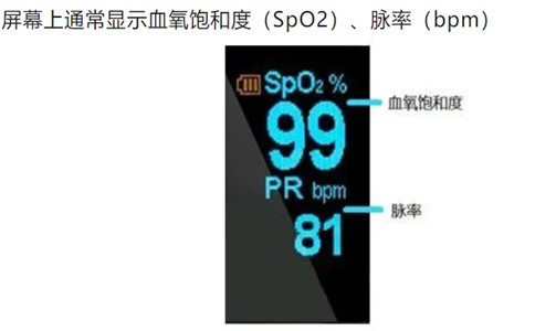 指夹式血氧仪使用说明.jpg 指夹式血氧仪使用说明.jpg