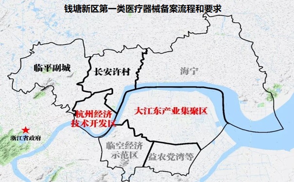 钱塘新区第一类医疗器械备案流程.jpg 钱塘新区第一类医疗器械备案流程.jpg