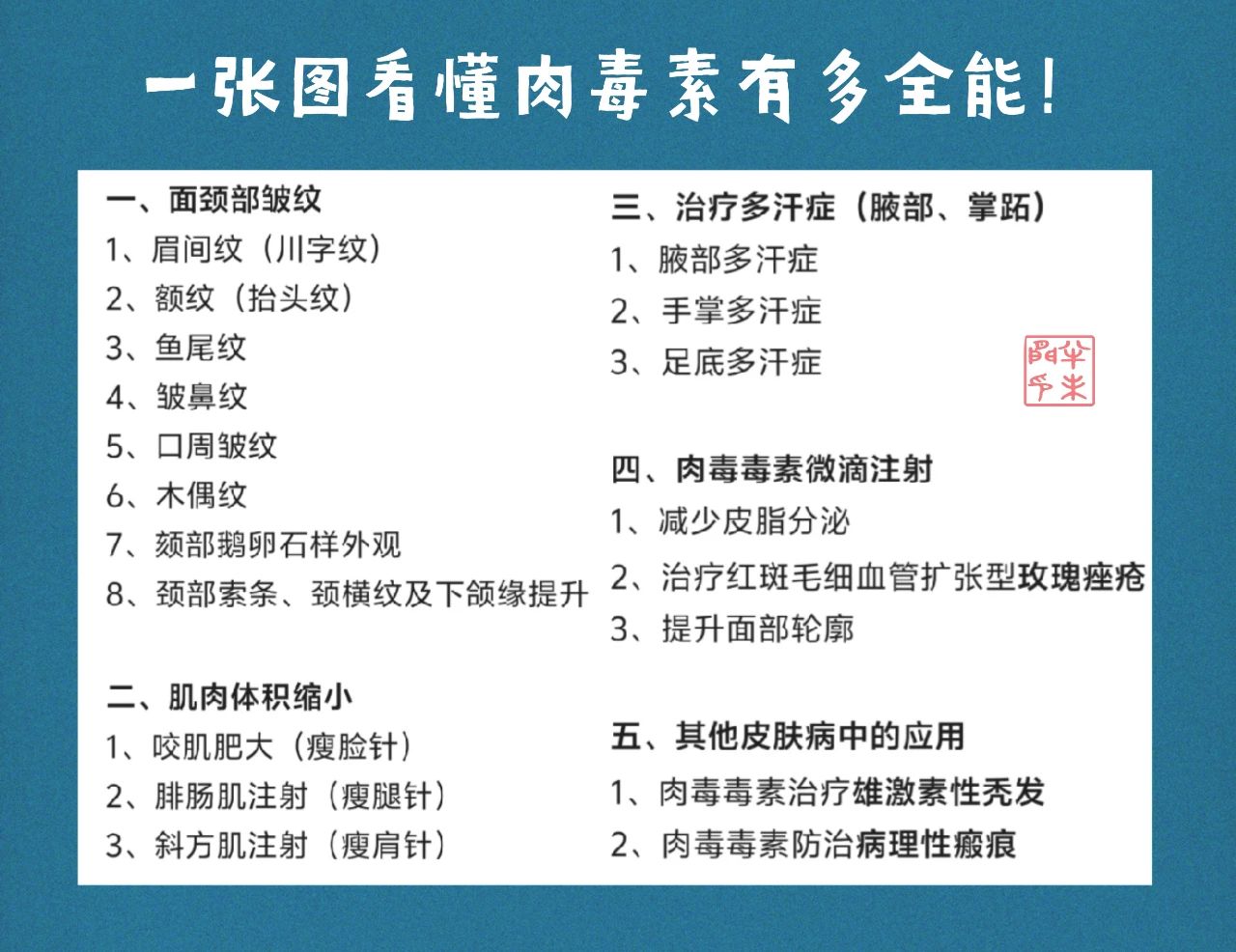 重磅!《肉毒毒素注射在皮肤美容中应用的专家共识》