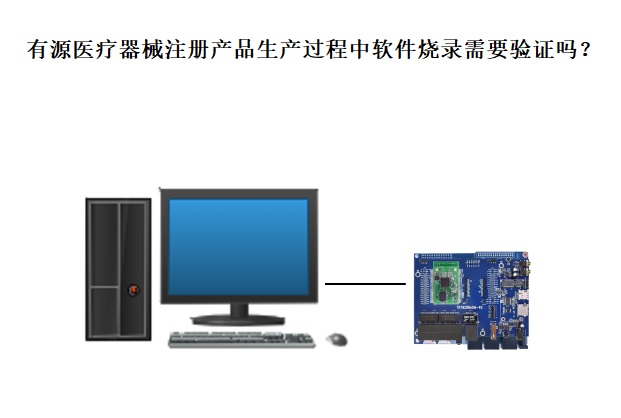 有源医疗器械注册.jpg 有源医疗器械注册.jpg