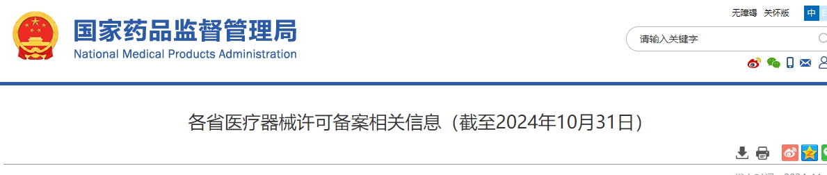 各省医疗器械许可备案相关信息(截至2024年10月31日)