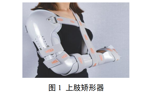 2025年矫形器产品注册审查指导原则 （送审稿）(图1)